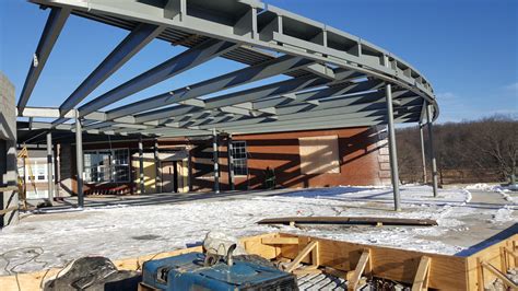 metal fabrication shops in michigan|structural steel fabricators near me.